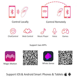 Diagram som visar lokal och fjärrstyrning av appar med QR-koder, kompatibel med iOS och Android. Njut av sömlös anslutning med Magic Motion Flamingo - Vibrerande Ägg för en förbättrad interaktiv upplevelse.