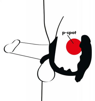 Den abstrakta illustrationen framhäver den manliga anatomin, med fokus på prostata eller p-punkt, ofta förstärkt med produkter som Black Velvets Penisring & Buttplug.