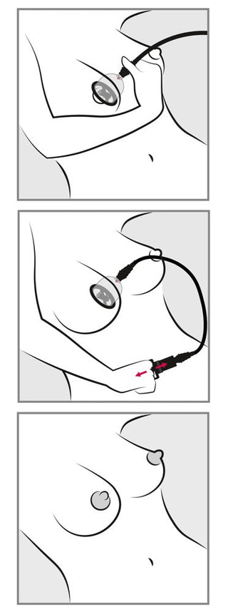Guide som illustrerar användningen och monteringen av vibrerande nippelkoppar.