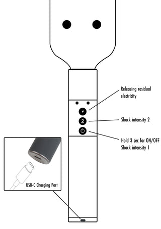 Diagram över Elektro Paddel Svart, en handhållen BDSM leksak med märkta knappar och en USB-C laddningsport, utformad för säker elektro-stimulans.