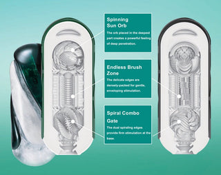 Tenga Flip 360 Masturbator, en genomskinlig silikonanordning, har inre kammare och texturerade zoner i ett vitt hölje.
