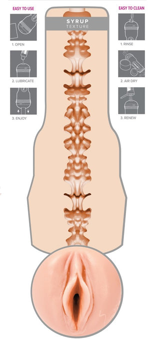Transparent vy av Fleshlight Emma Hix Masturbator, som visar rosa silikonhylsa i ett hårt plastfodral.