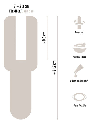 Diagram över Masturbator med 360° Massage som visar storlek, rotation, realistisk känsla och flexibilitetsikoner - perfekt för alla som vill ha en unik roterande masturbatorupplevelse.