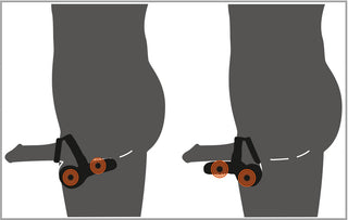 Svart och orange Rebel Pungvibrator med penisring med stimulering av mellangården.