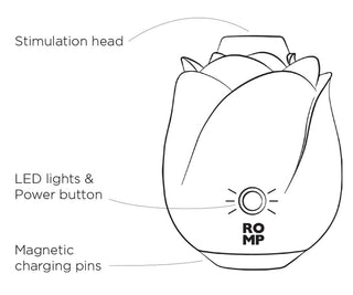 ROMP Rose Glow klitorisstimulator i rosa silikon med LED-lampor, strömknapp och magnetisk laddningsport.