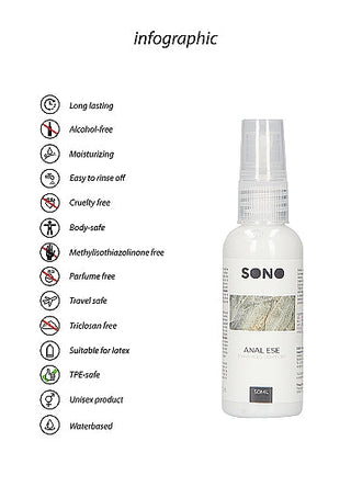 Infographic av en SONO-flaska framhäver funktioner: långvarig, grymhetsfri, kroppssäker, parfymfri och vattenbaserad. Perfekt att para ihop med Milt bedövande analgel - 50 ml för att öka komforten under intimitet.