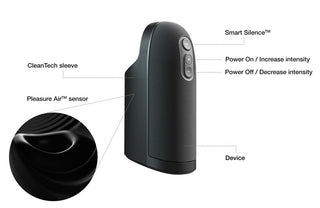 Arcwave Ion Masturbator är en elegant svart enhet som har en CleanTech-hylsa och innovativ Pleasure Air-sensor. Den erbjuder lättanvända knappar, Smart Silence-teknik och avancerad lufttrycksteknik för en oöverträffad upplevelse.