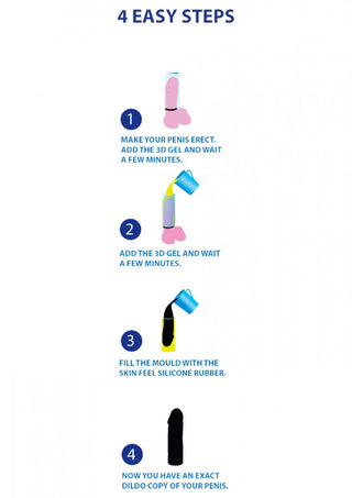 Infografik som visar fyra steg för att skapa en silikondildoform med 3D-gel och silikongummi. Perfekt för att experimentera med Svart Cloneboy Kit Dutch Design!.