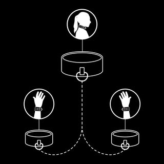 Fetish Submissive Collar & Cuffs