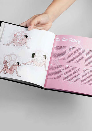 En hand som håller i en öppen bok avslöjar illustrerade intima poser och text, som påminner om 69 Kamasutra Sexställning Bok.