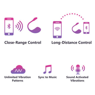 Upptäck Lovense Lush 2 - Appstyrd Vibrators förbättrade Bluetooth-kontroll för både korta och långa avstånd. Njut av anpassningsbara vibrationsmönster, musiksynkronisering och ljudaktiveringsfunktioner för en unik upplevelse.