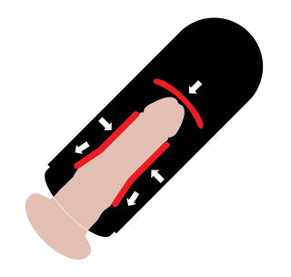 Diagram över en banan med en pil som visar en nedåtgående skalningsrörelse, liknande den mjuka funktionen hos PDX Elite Mega Milker.