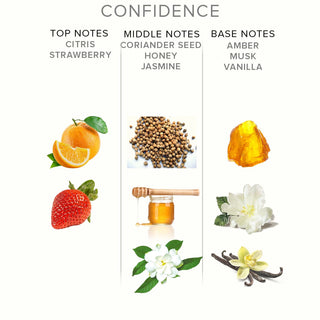 EOL Pheromone Parfum Herr 10ml utstrålar attraktion och intriger med sin doftprofil: toppnoter av citrus och jordgubb, mellannoter av koriander, honung, jasmin och basnoter av bärnsten, mysk, vanilj.
