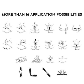 En serie illustrerade diagram visar upp kreativa möjligheter för att använda en bärbar enhet, med den innovativa Satisfyer Elastic Joy blå par vibrator.