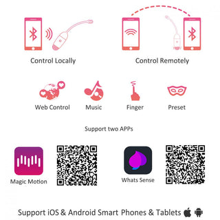 Infografik med Magic Motion Vini - Vibrerande Ägg, framhäver appkontroll för lokal och fjärranvändning som en appstyrt sexleksak. Inkluderar QR-koder för två viktiga appar.
